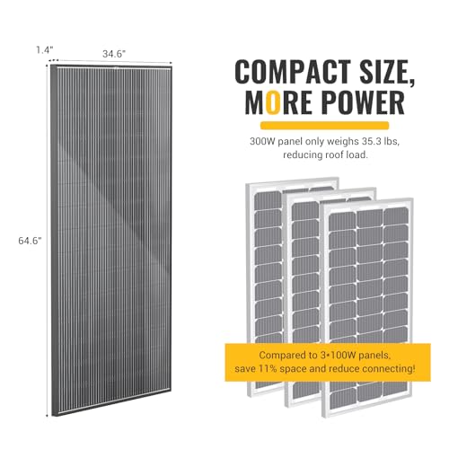 200 Watts Bifacial Solar Panel with 10BB Cell R9751