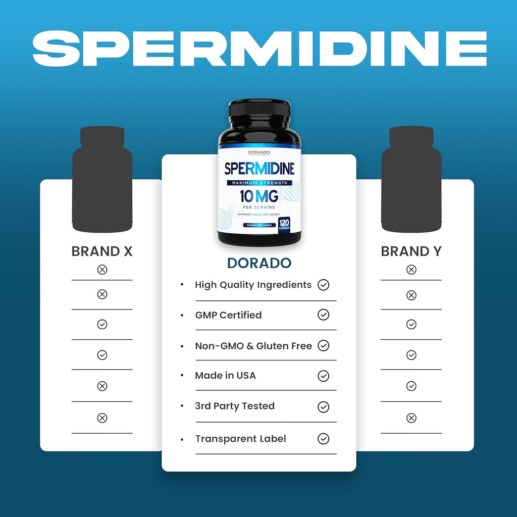 120 Capsules Spermidine Supplement I291143