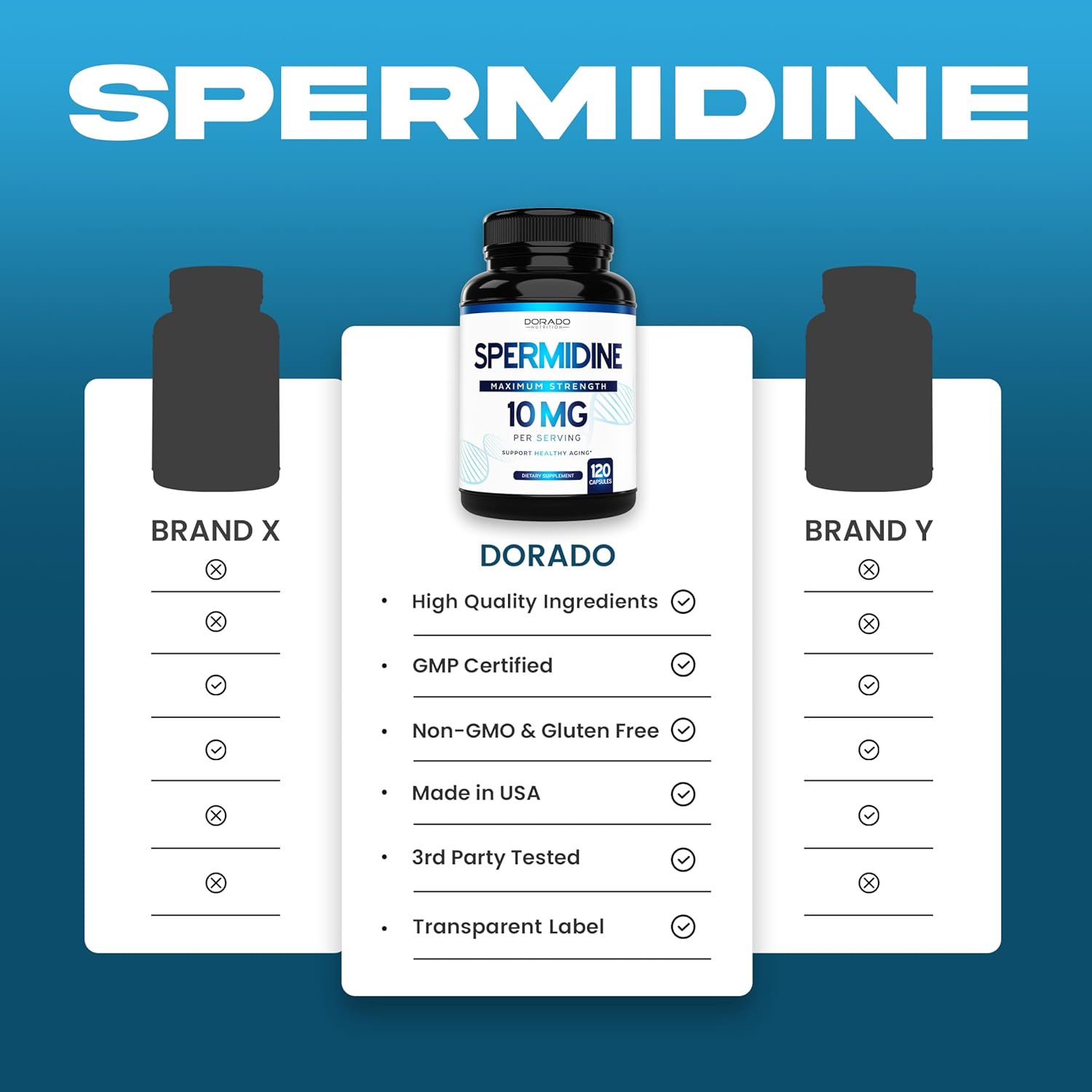 120 Capsules Spermidine Supplement I291143