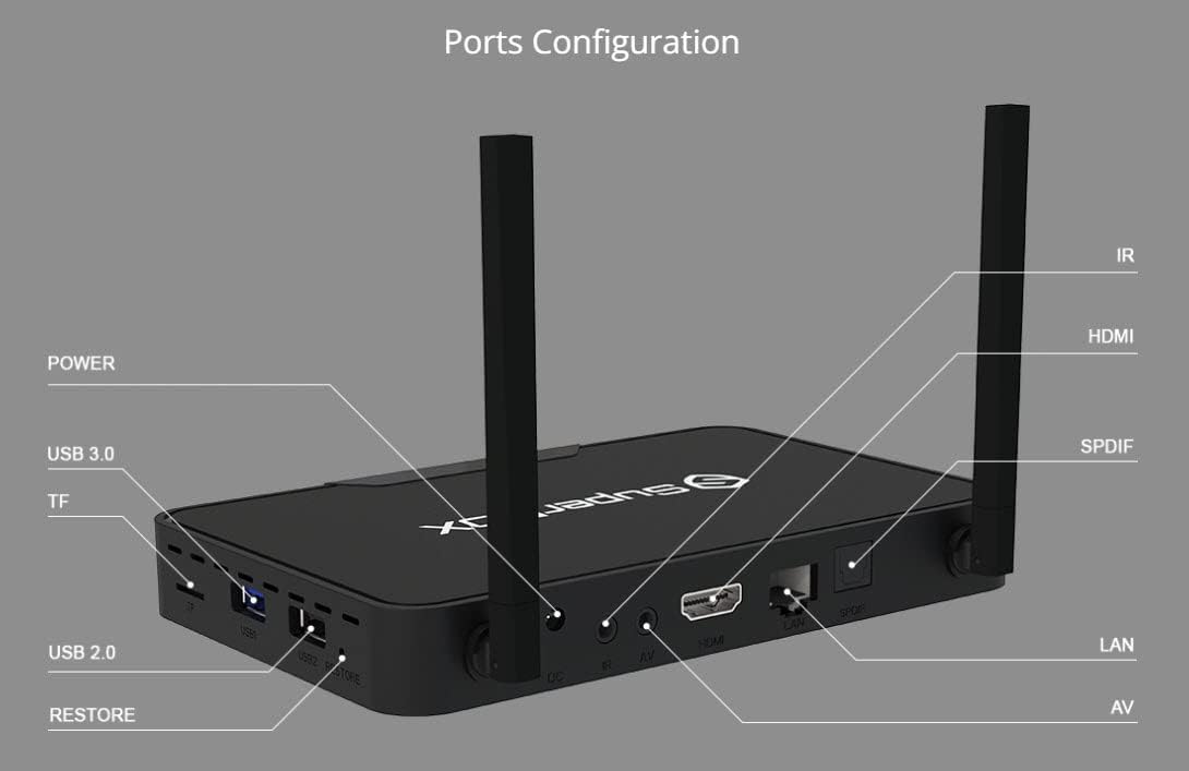 SuperBOX S3 Pro with Voice Activated Remote and 2GB RAM+32GB O97377
