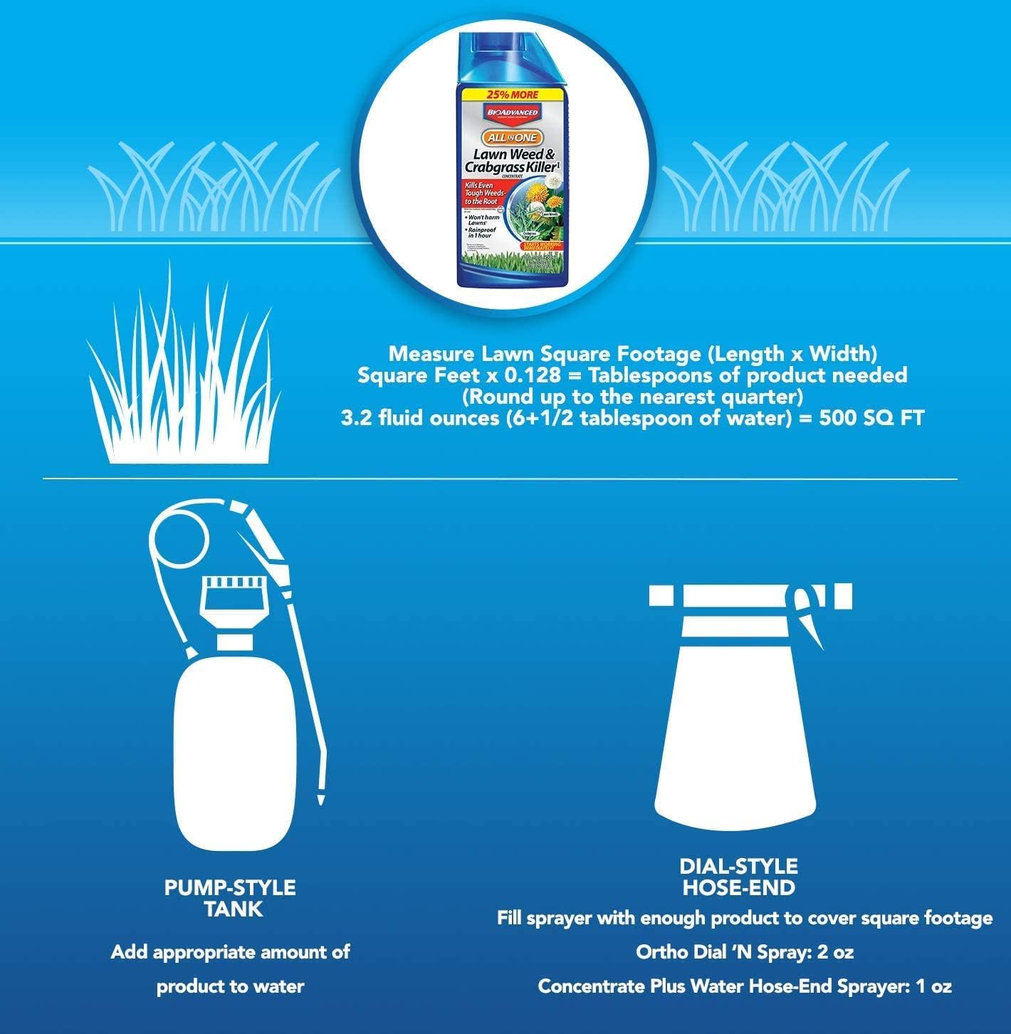 32 oz Ready-to-Spray Bermudagrass Control T245022