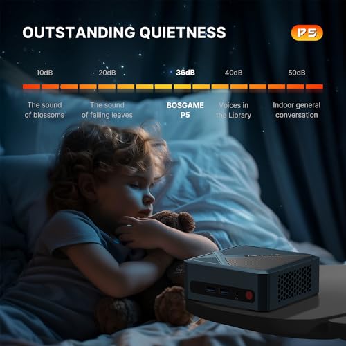 Mini PC Ryzen 5 3550H 16GB RAM 512GB NVMe SSD Triple Display USB-C Dual HDMI Gigabit Ethernet J110
