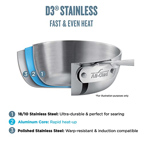 3-Ply Stainless Steel Sauté Pan 4 Quart U665