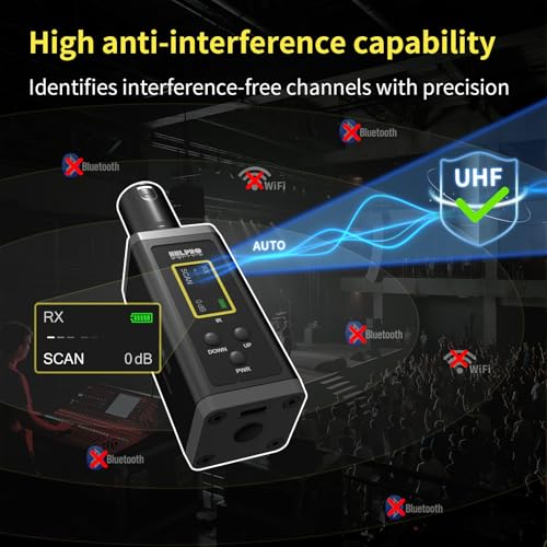 UHF Wireless XLR Transmitter and Receiver with Dual Antennas, Plug-on Wireless Mic Adapter P954737