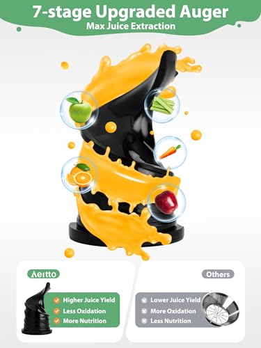 Black Masticating Juicer with 5.3" Wide Mouth 1.7L Capacity Q79908
