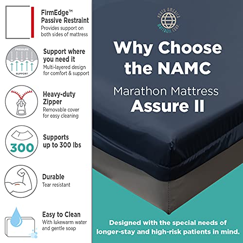 84" X 35" X 6" Hospital Bed Mattress O416