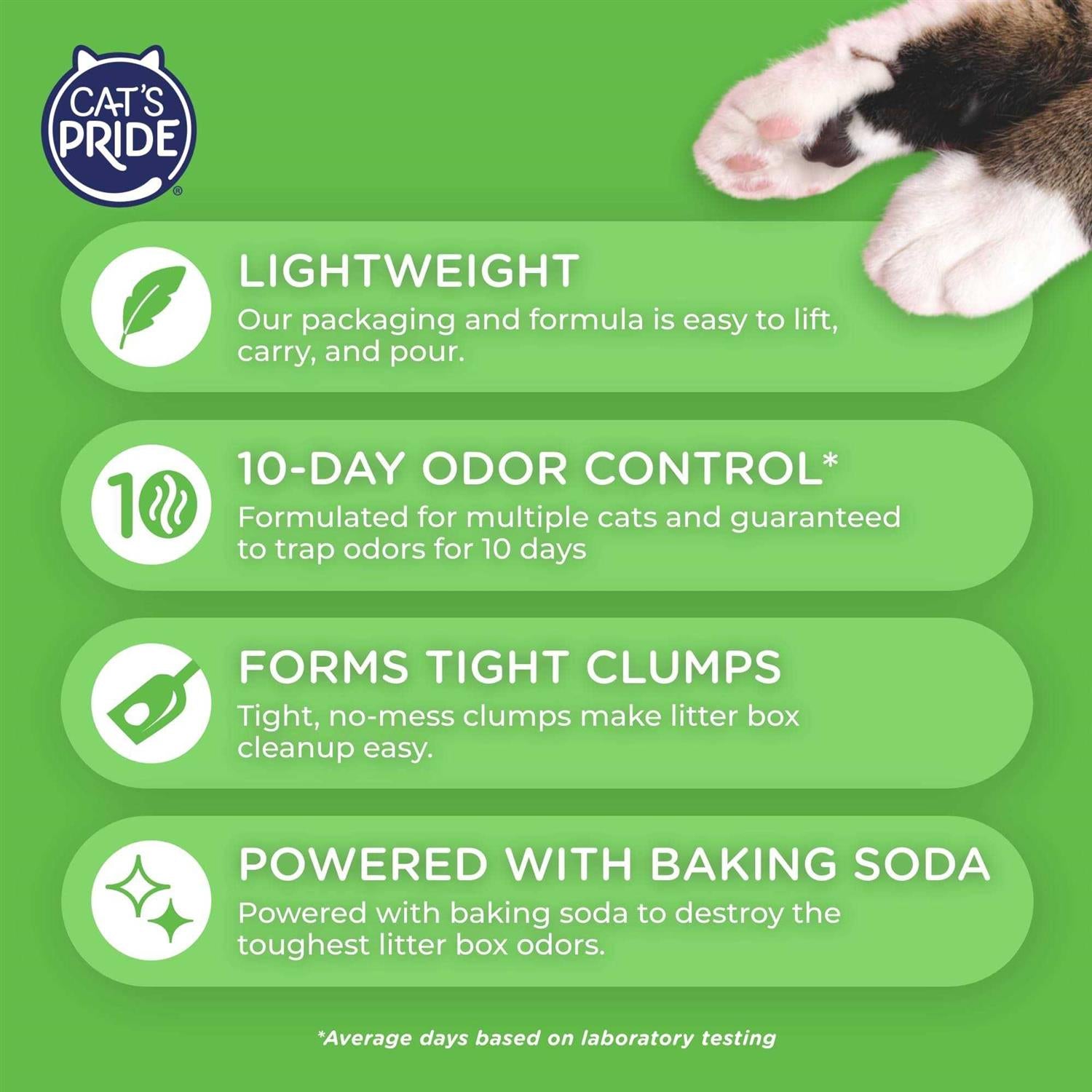 Multi-Cat Clumping Litter M923