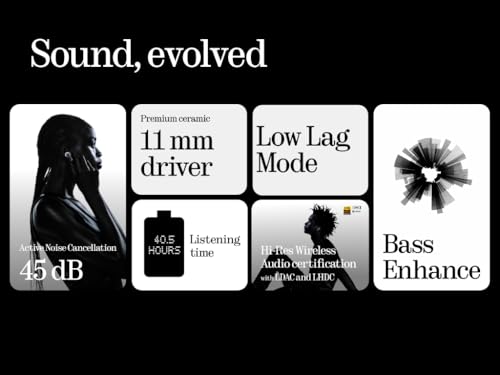 Black Wireless Earbuds with 40.5H Playtime H1072