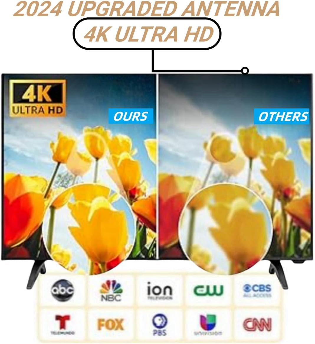TV Antenna Indoor, 950 Miles Long Range Digital TV Antenna with Signal Amplifier Z303875
