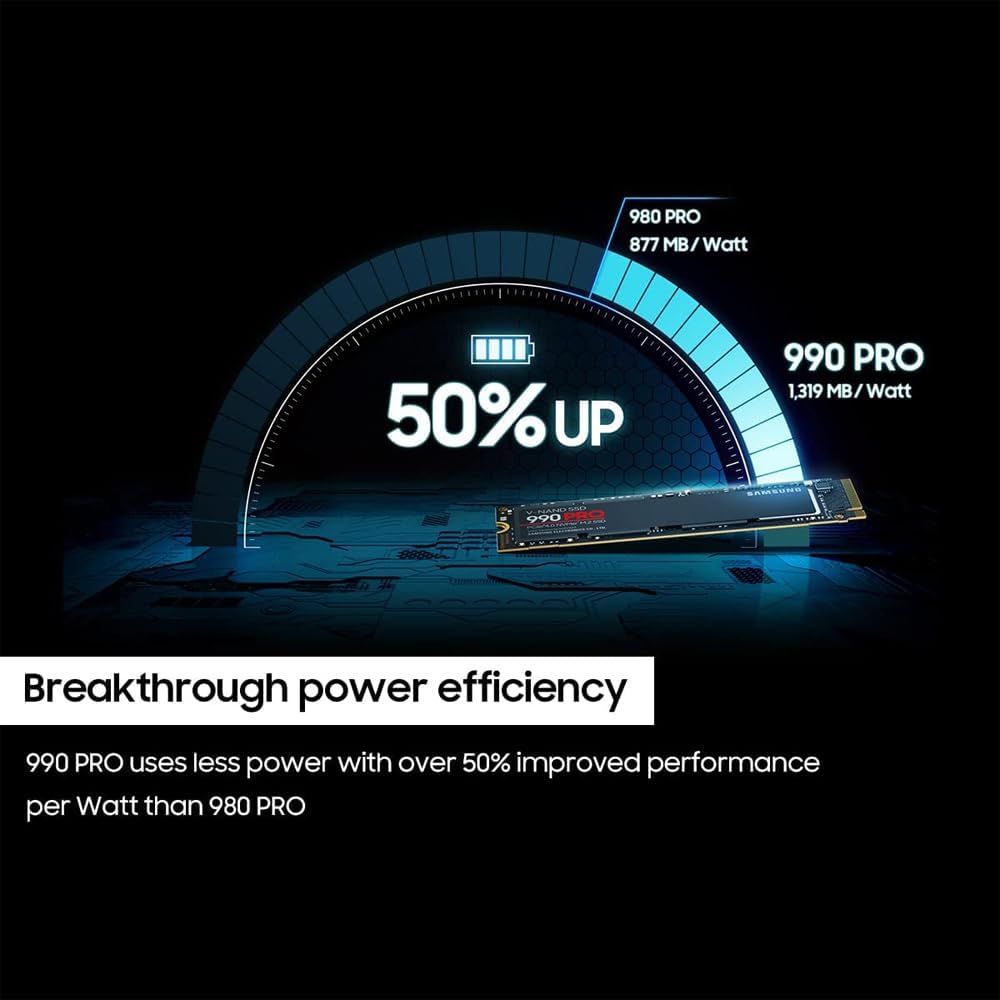 2TB PCIe 4.0 NVMe Solid State Drive E90442