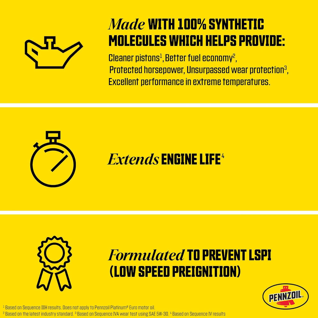 Full Synthetic 5W-30 Motor Oil (1-Quart) F509992