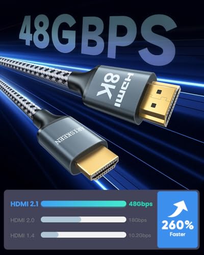 8K HDMI Cable 25FT, 48Gbps High Speed HDMI 2.1, Braided U603075