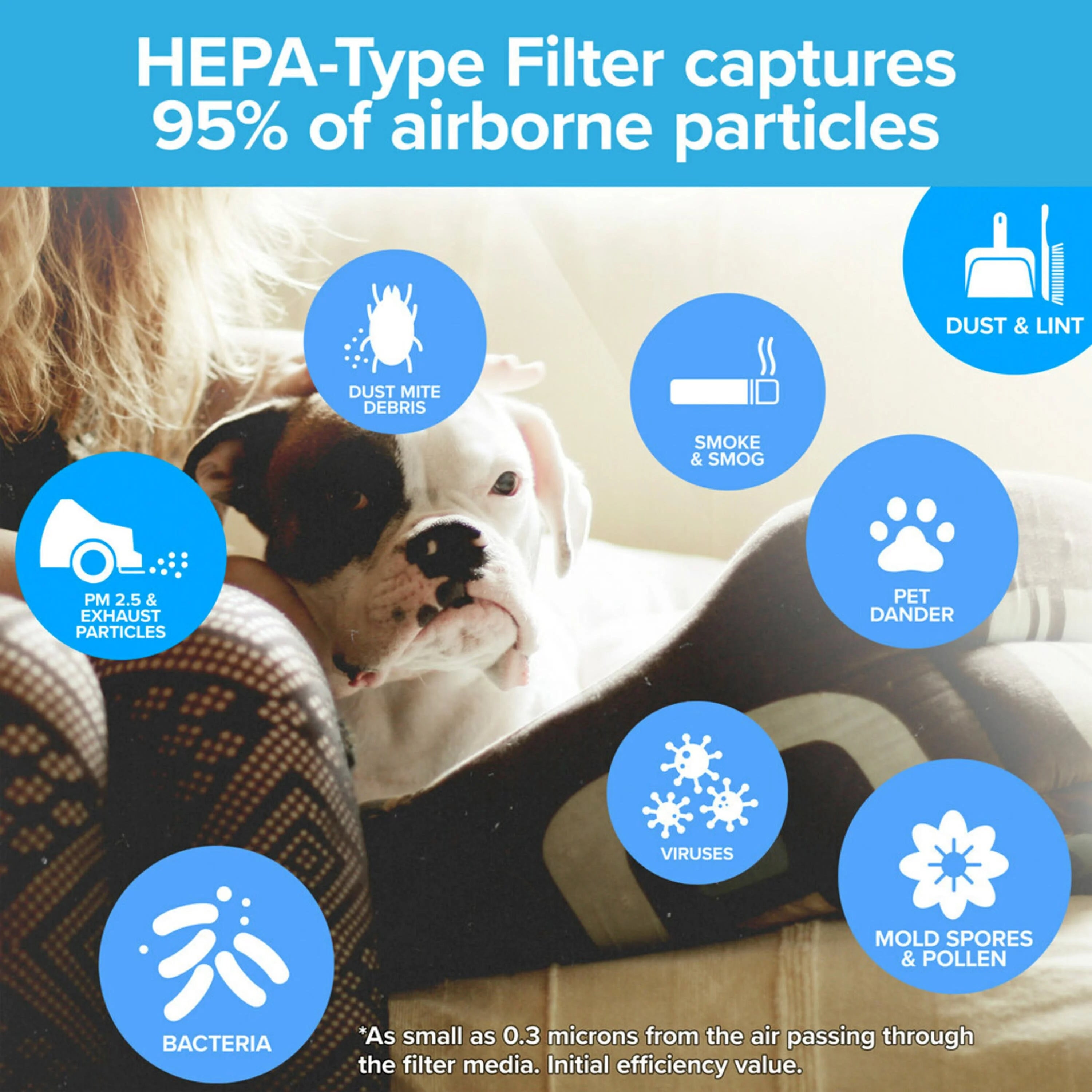 White True HEPA Air Purifier B849