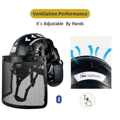 Vented Safety Helmet with Visor and Ear Muffs I251180