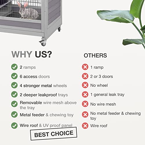 Grey Guinea Pig Cage with Wheels and 6 Access Doors Y12344