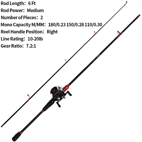 Fishing Rod and Reel Combo, Baitcasting Combo, 6 Foot 7 Foot 2-Piece, Fiberglass Wrapped Carbon Fiber Rod with EVA Handle L384795