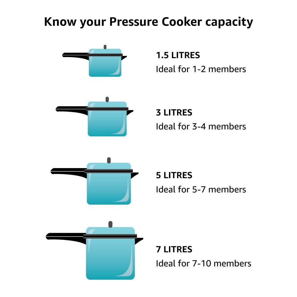 5.5L Stainless Steel Pressure Cooker X767